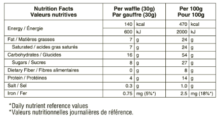 NÄAK Energy Waffle Salted Caramel